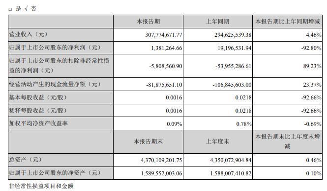 全年資料免費大全將軍令,最新核心解答定義_AP34.65.82