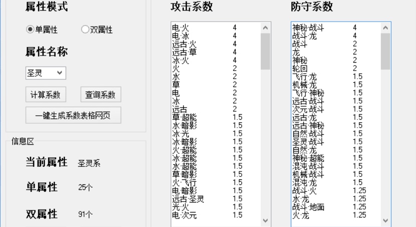 奧門馬今晚開獎(jiǎng)開碼記錄,實(shí)地策略驗(yàn)證計(jì)劃_銅版70.77.75