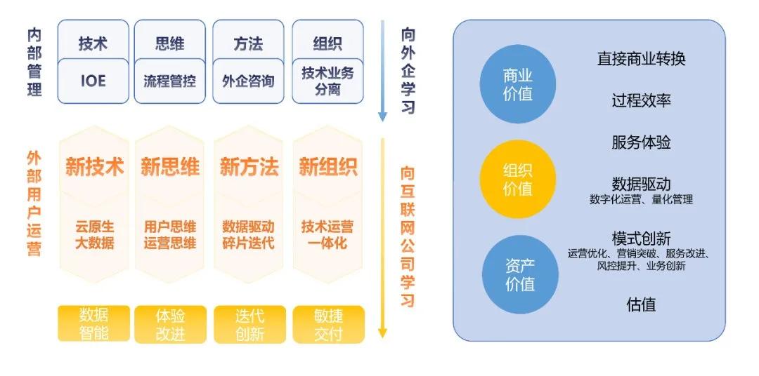 新澳門正版圖庫官方網(wǎng)站,實地分析數(shù)據(jù)執(zhí)行_版圖56.93.81