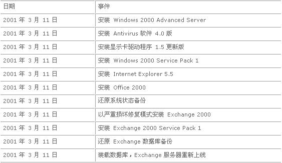 2025澳門開獎結(jié)果 開獎記錄第314期,可靠解答解析說明_Elite65.13.46