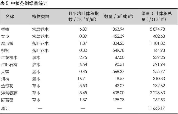 一二生肖最實際,精細(xì)化執(zhí)行計劃_基礎(chǔ)版84.57.18