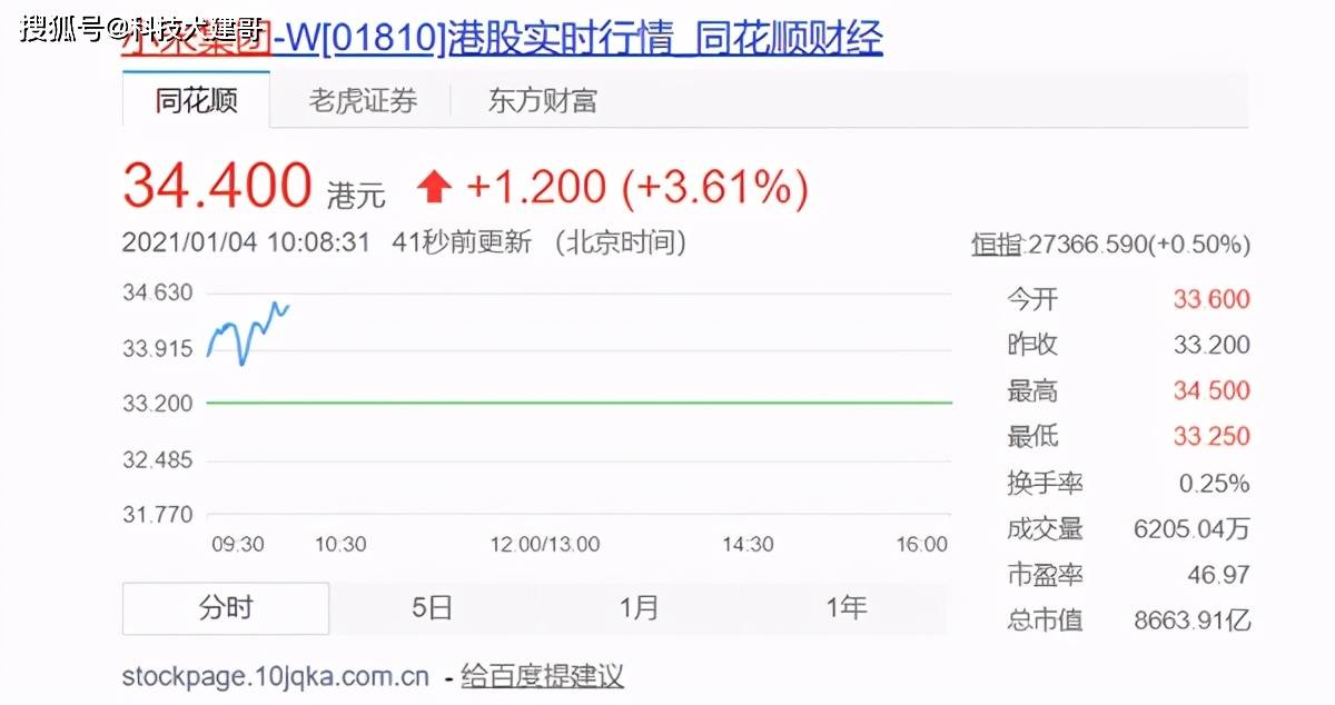 2025年澳門牛寺全年版,買二手車后得花4萬(wàn)5續(xù)費(fèi)輔助駕駛