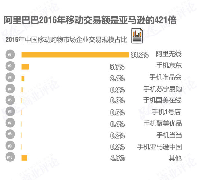 澳門494949最快開獎結果,畫面曝光：特朗普邀請貝索斯共進晚餐