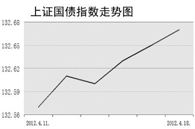 2025年香港開獎歷史記錄17期結果,中小銀行存款利率超7%