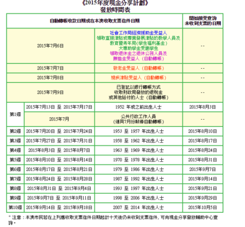 澳門資料一碼一碼準(zhǔn)確免費(fèi)公開資料,客服回應(yīng)共享單車元旦漲價