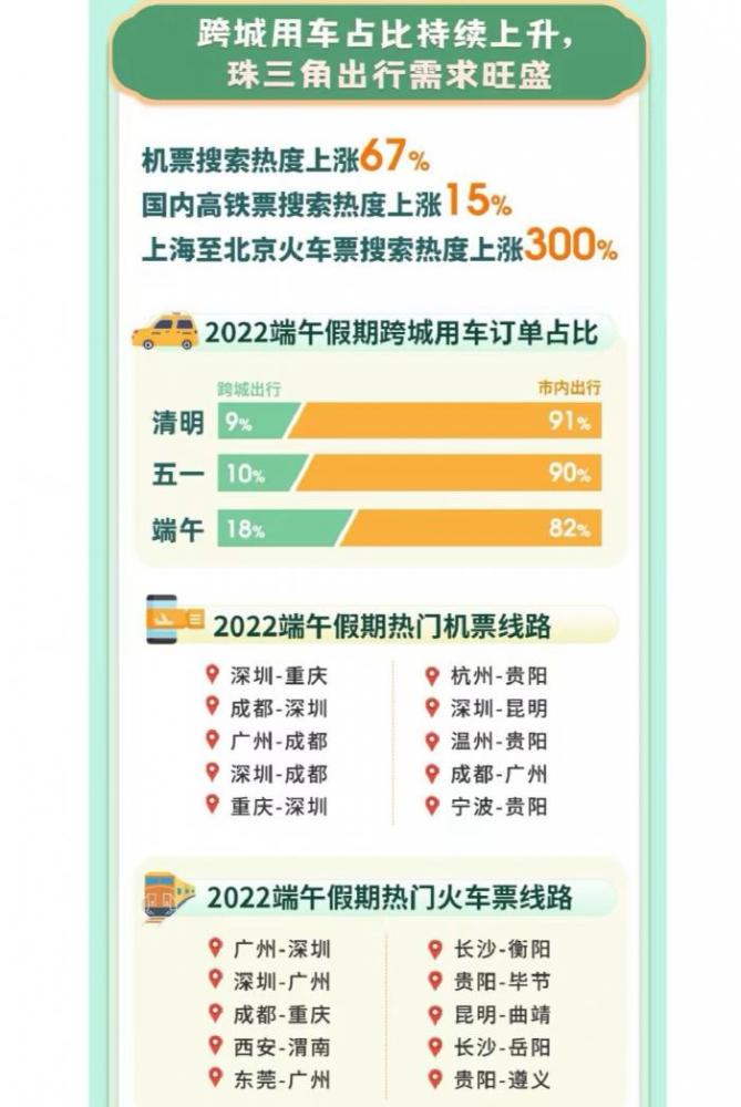 澳門資料大全正版資料2025年免費(fèi)管家婆,春節(jié)假期高速免費(fèi)截至今晚24時(shí)