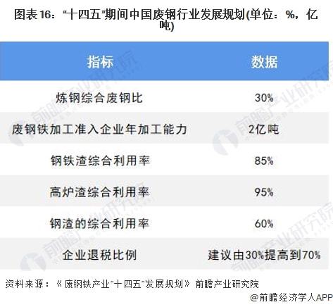 2025澳門開獎結(jié)果查詢表下載,微信新增僅提醒朋友與我的互動