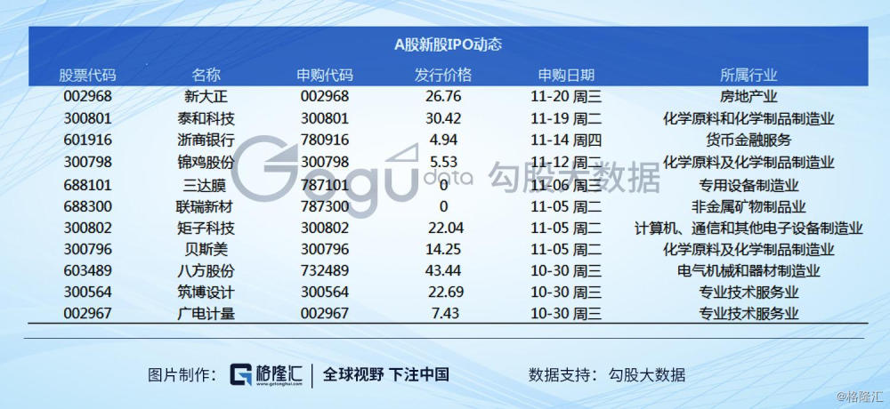 494949澳門(mén)免費(fèi)資料大全,中國(guó)稀土漲逾18%