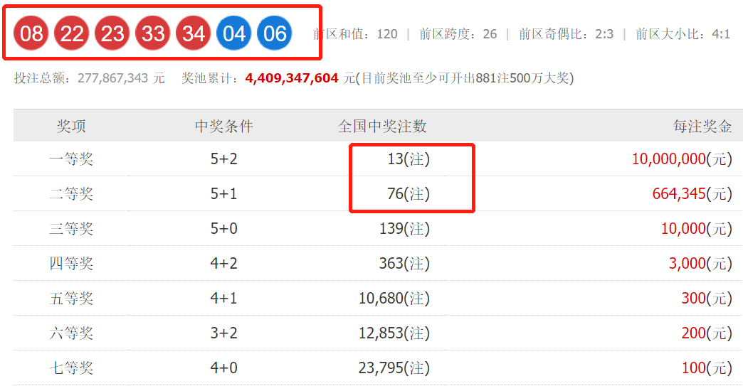 澳門(mén)139期開(kāi)獎(jiǎng)結(jié)果直播,本周上四休三不調(diào)休