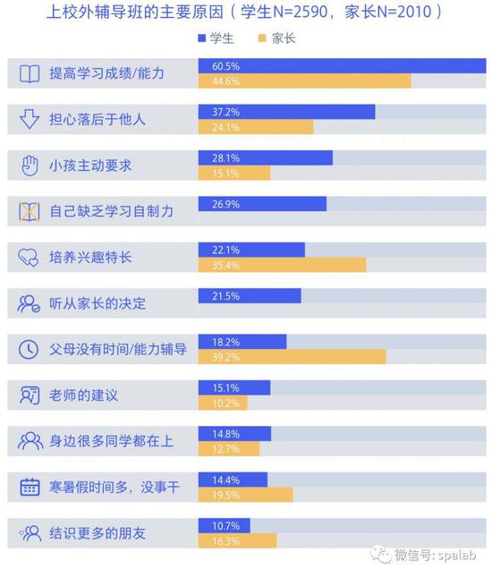 2025澳門開獎結(jié)果83期什么,DeepSeek核心成員是應(yīng)屆生