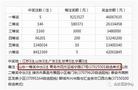 新奧彩今天晚上開(kāi)獎(jiǎng)結(jié)果查詢表格,美政府或恢復(fù)對(duì)移民家庭的拘留