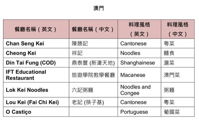 新澳門最新開獎(jiǎng)記錄查詢2025年份結(jié)果是多少,阿爾特塔賽后談爭議判罰