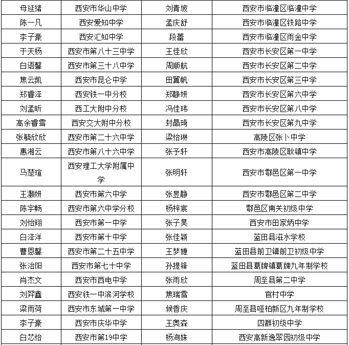 2025年澳門彩圖076123,中央美院2名干部被查 1人系主動(dòng)投案