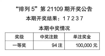 澳門天天彩資料免費(fèi)資料大全免費(fèi)查詢,是語文出了軌還是數(shù)學(xué)劈了腿