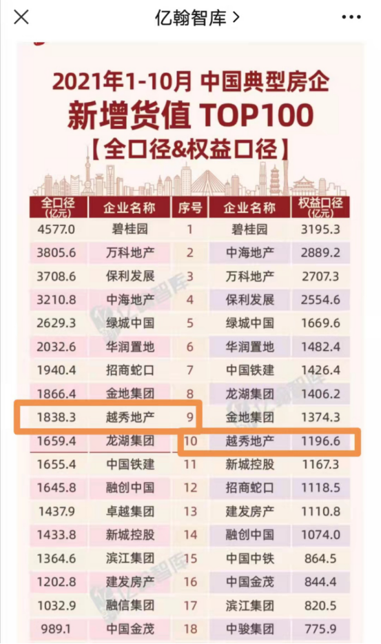 白小姐急旋風(fēng)救世報圖,25至29歲未婚人數(shù)過半