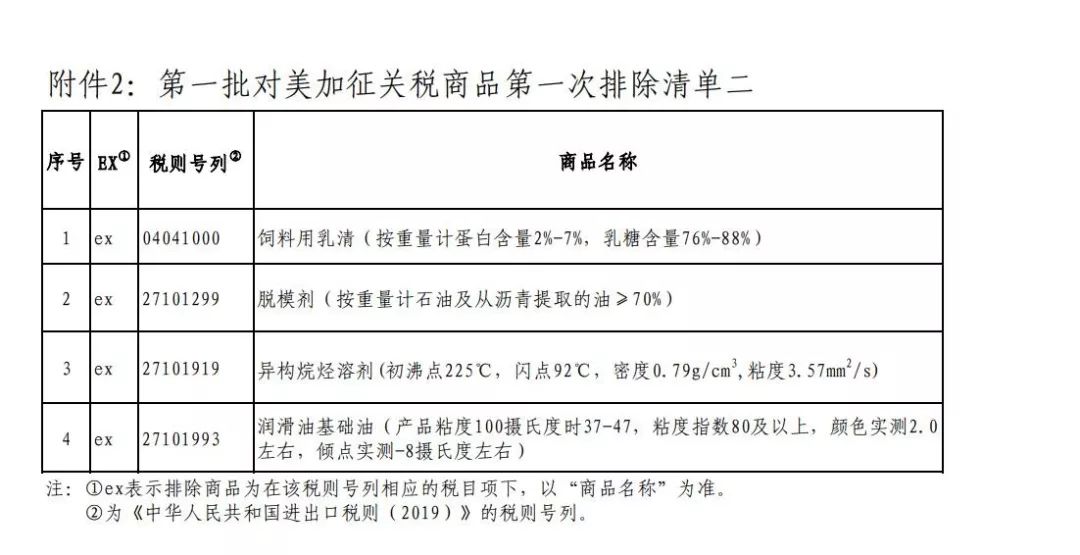 新澳門今晚開獎(jiǎng)結(jié)果 開獎(jiǎng)2025,中方在WTO起訴美加征關(guān)稅