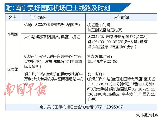 龍門客棧啥時候拍的,除夕機(jī)票或能撿漏