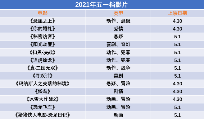 澳門碼開獎(jiǎng)記錄下載,江蘇票房穩(wěn)居全國之首