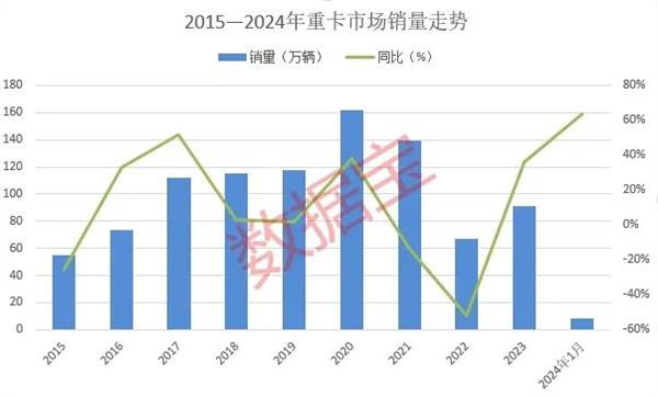 澳門碼開(kāi)獎(jiǎng)記錄2025年01期,滬深交所發(fā)布春節(jié)休市安排