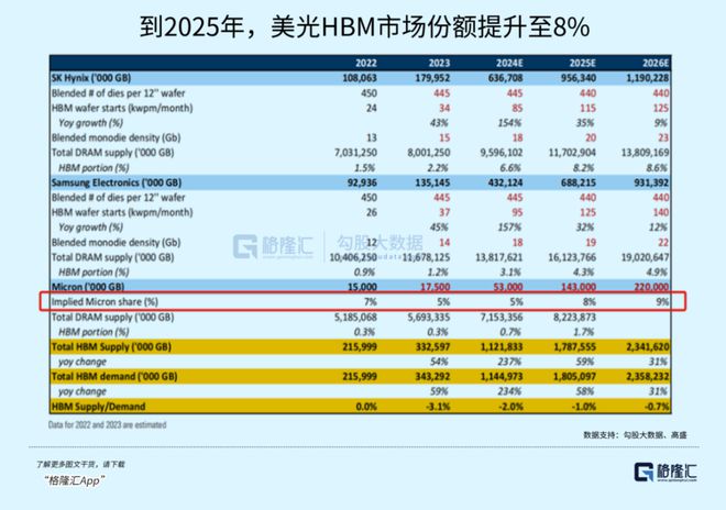 贏彩吧859cc贏彩圖文資訊天空,AI可能導致美國60萬人得哮喘