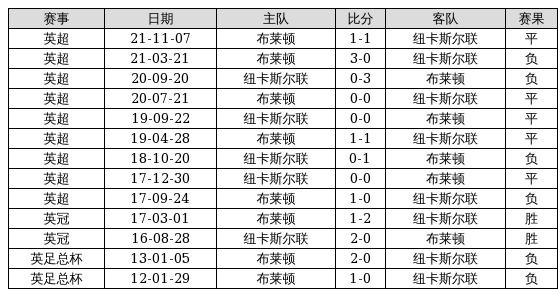 2025澳門開獎歷史記錄結果查詢表2025年39期奧彩開什么,滑雪者遇雪崩被拖行305米后奇跡生存