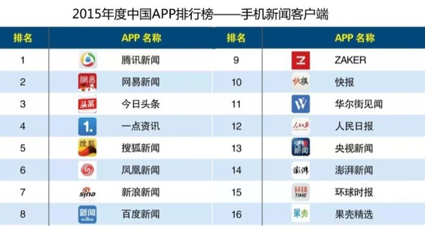 澳門天天彩每期自動更新大全最新,俄媒稱1月份歐洲天然氣價格上漲6%