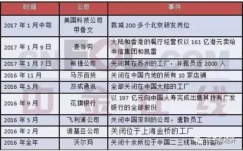 49494949最快開獎(jiǎng)結(jié)果,1月中國(guó)鐵路完成固定資產(chǎn)投資439億