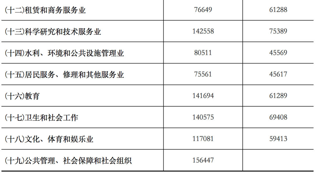 新澳門(mén)天天開(kāi)好彩大全生日卡,被停職的尹錫悅 工資漲了3%