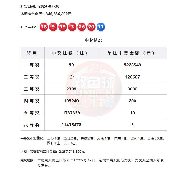 澳門開獎(jiǎng)結(jié)果 開獎(jiǎng)記錄表2025香港,上官正義被懸賞2000萬(wàn)買命系謠言