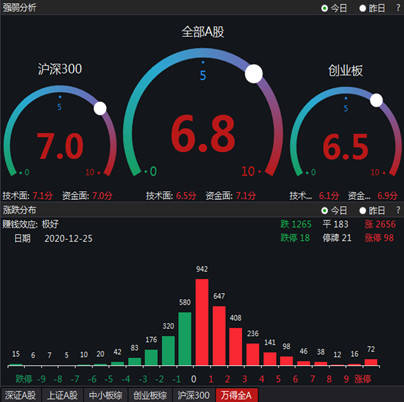 2025新澳門開獎結(jié)果記錄,星光大賞導播好像瘋了