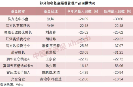 澳門(mén)2025年開(kāi)獎(jiǎng)結(jié)果開(kāi)獎(jiǎng)記錄,轟動(dòng)硅谷的他 將回廣東過(guò)年