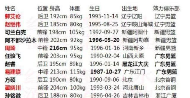 2025年3月5日 第10頁(yè)