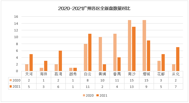 澳門彩三肖兩碼默認(rèn)版塊,專家：全國(guó)樓市有望在下半年筑底