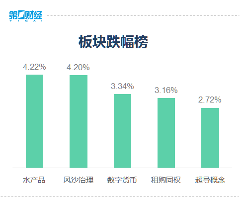 新澳門管家婆一句話八百圖庫,A股機(jī)器人概念近40股漲停