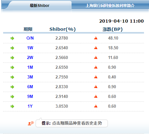 49碼澳彩開獎結(jié)果查詢,央行階段性暫停在公開市場買入國債