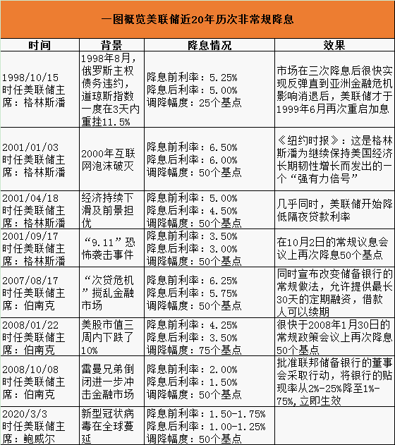 2025澳門開獎結(jié)果記錄查詢表最新版本下載,2025年非遺晚會