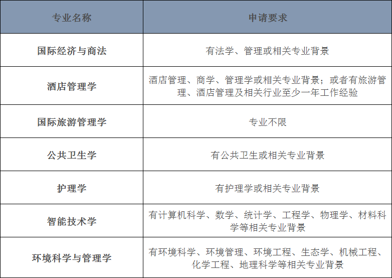 新澳門2025歷史開獎(jiǎng)記錄查詢表新,維尼修斯首次公開回應(yīng)錯(cuò)失金球獎(jiǎng)