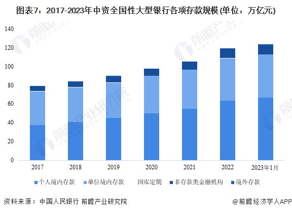 澳門正版內(nèi)部傳真資料大全版特色,多家中小銀行上調(diào)存款利率