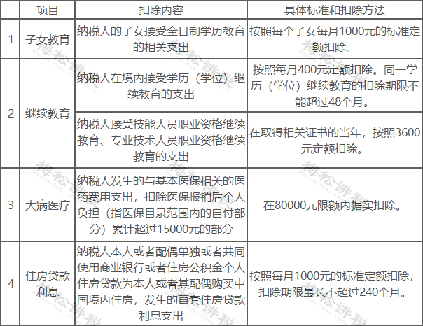 澳門(mén)正版資料免費(fèi)公開(kāi)20,石破茂：不會(huì)回答關(guān)稅方面的假設(shè)問(wèn)題