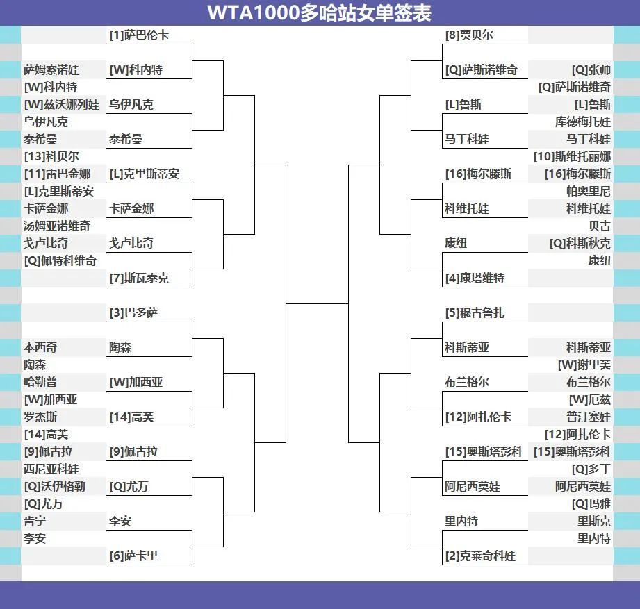 2025年3月9日 第53頁