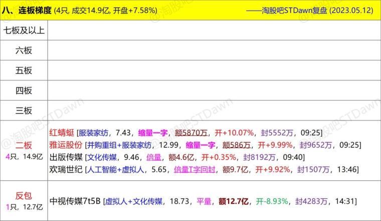 2025年12生肖圖,蘇新皓攝影師否認抄襲