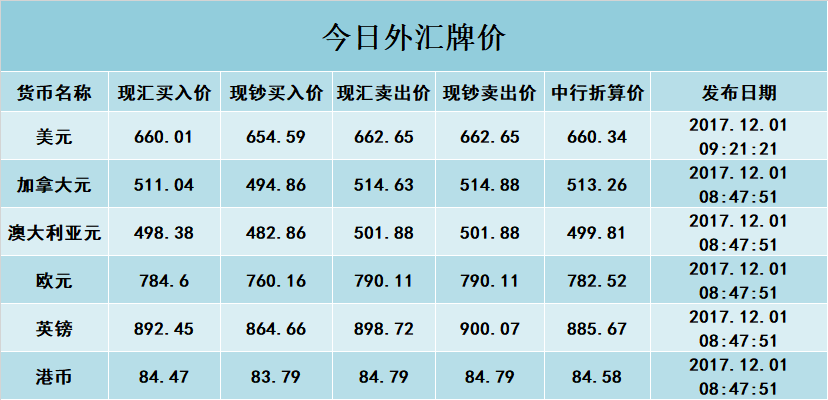 澳門資料開獎結果 開獎記錄表,一不小心成為張翰女主角