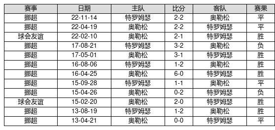 澳門(mén)六開(kāi)獎(jiǎng)結(jié)果2025開(kāi)獎(jiǎng)記錄澳門(mén)昨晚特馬開(kāi)幾號(hào),央視boys在央視網(wǎng)絡(luò)春晚合唱《走四方》