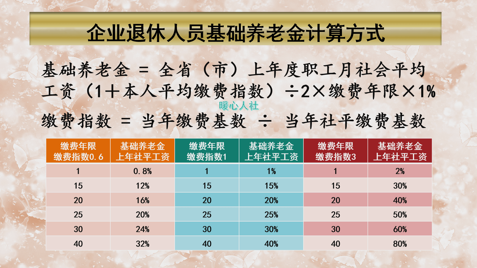 四八發(fā)財通六碼是什么數(shù)字,特朗普承諾上臺第一天要做10件事