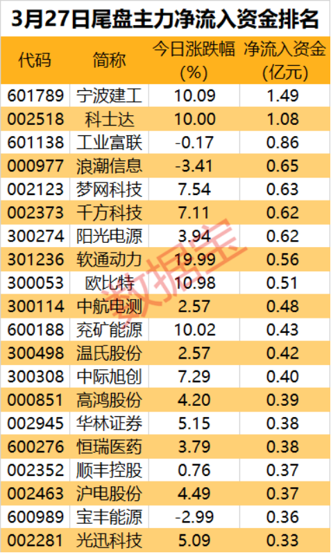 2025新奧獎近十五期歷史記錄,象棋"錄音門"調查結果：41人被處罰