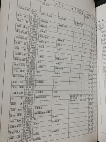 澳門2025年開獎結(jié)果 開獎記錄表294期,111歲老紅軍 開國上校閔敬德逝世