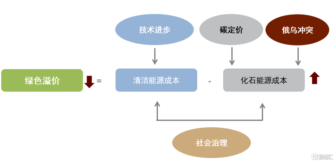 新奧集團公司簡介資料大全,俄烏“斷氣”致歐洲能源價格上漲