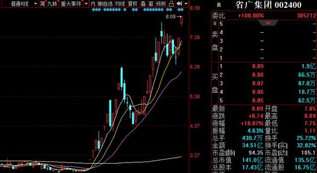 就澳門精準期期精準申特公開,司機質(zhì)疑高速測量尺偏差超30厘米