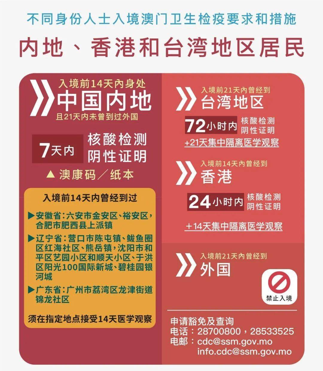 新澳2025管家婆資料澳門紅姐圖片,現(xiàn)場(chǎng)：天安門廣場(chǎng)新年首次升旗儀式