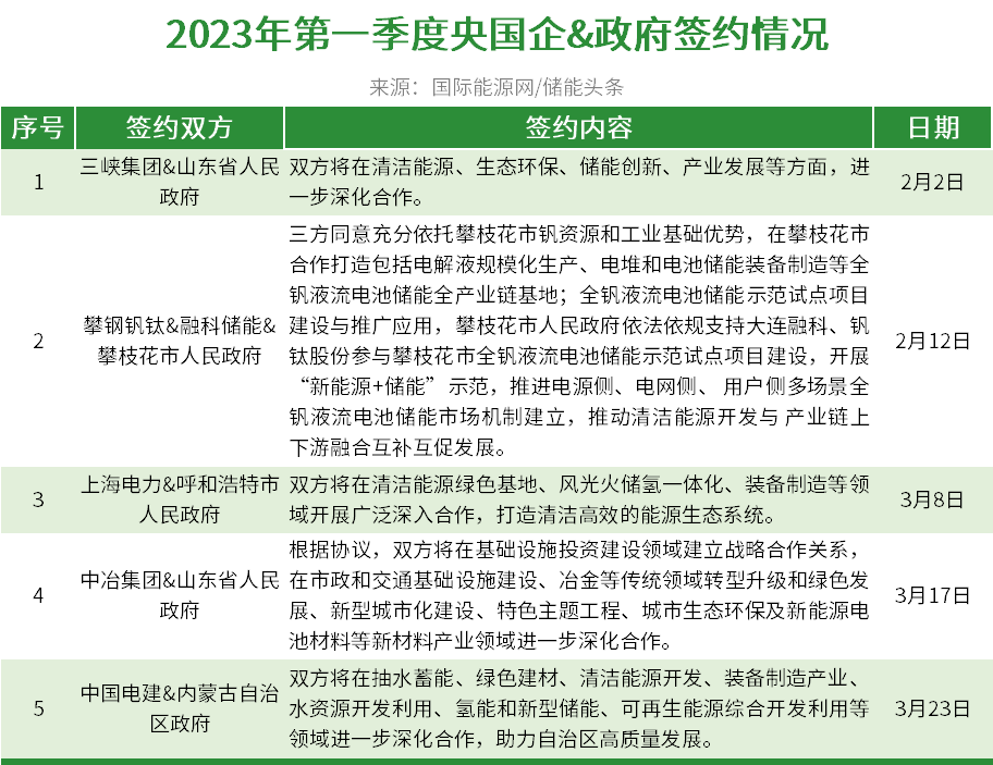 2025管家婆精準(zhǔn)資料大,寧德時(shí)代起訴美國(guó)儲(chǔ)能企業(yè)